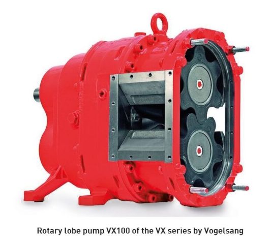 Bơm Vogelsang VX100