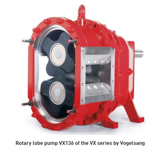 Bơm Vogelsang VX136
